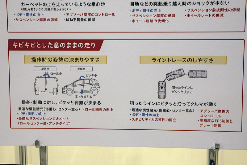 「ひとつ上のクラスの走りへ」についての解説ボード