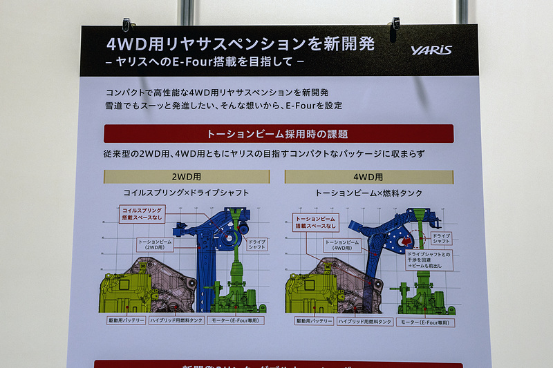 ヤリスのE-Fourモデル専用リアサスペンション。新開発の2リンク・ダブルウィッシュボーン式でリアタイヤを駆動させるモーターが組み込まれている