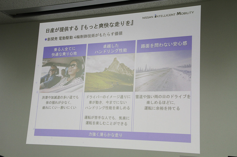 新4輪制御技術がもらたす価値