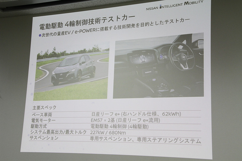 テストカーの主要スペック