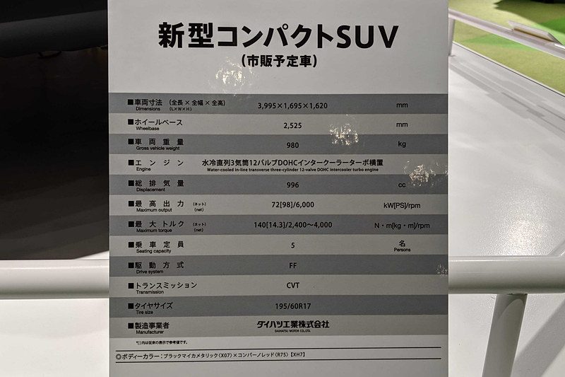 新型コンパクトの公開されたスペック