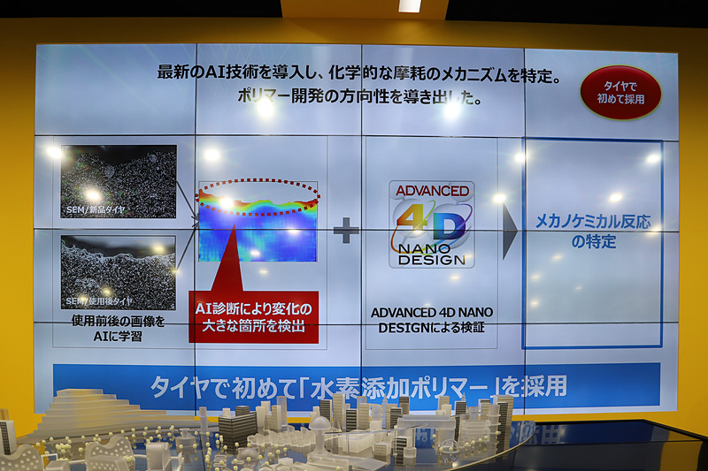 エナセーブ NEXT IIIに関する説明
