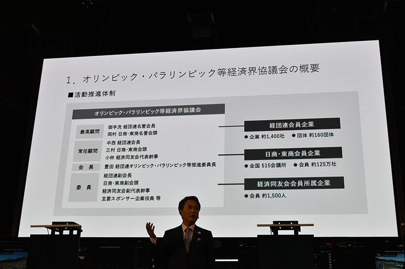 オリンピック・パラリンピック等経済界協議会の組織概要