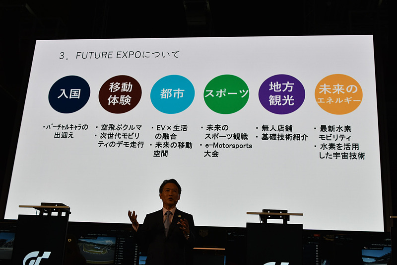 FUTUR EXPOは、いわばカウントダウンショーケースの東京モーターショー 2019コラボ展示会という位置付けだった