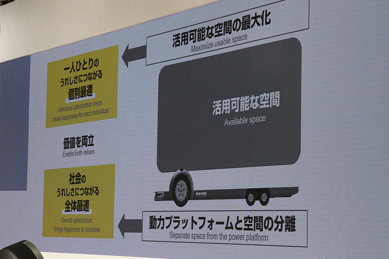 FlatFormerのコンセプト