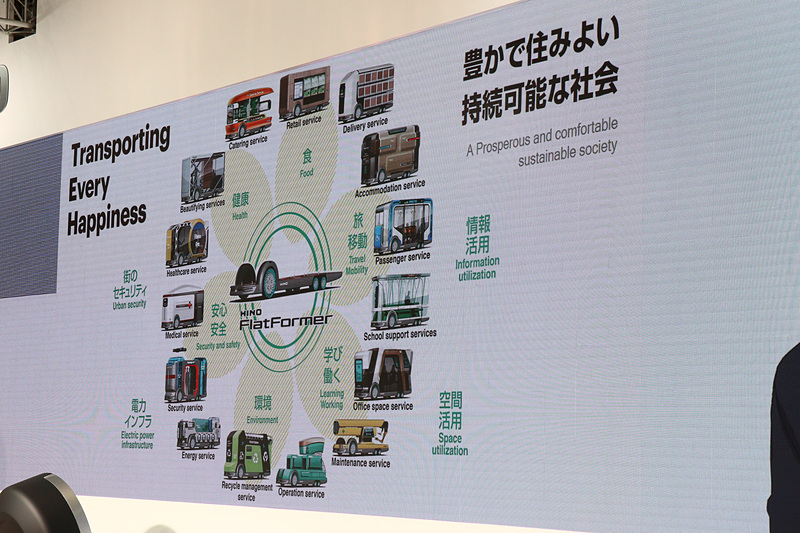 FlatFormerのコンセプト