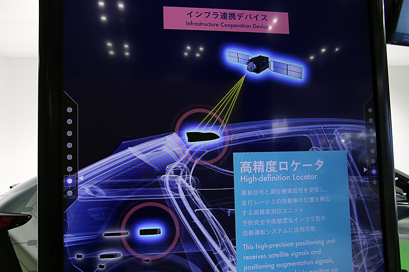 新しいxAUTOの進化ポイントとなっている「ローカルマップ」を利用する自動運転では、ルーフ後方に設置されたCLAS信号の受信アンテナと、車体内部に設置されている高精度測位ユニットが技術面での中核になるという