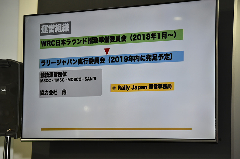 セントラルラリー愛知・岐阜2019について