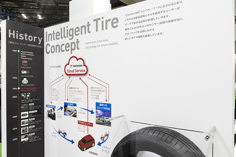 インテリジェントタイヤコンセプト