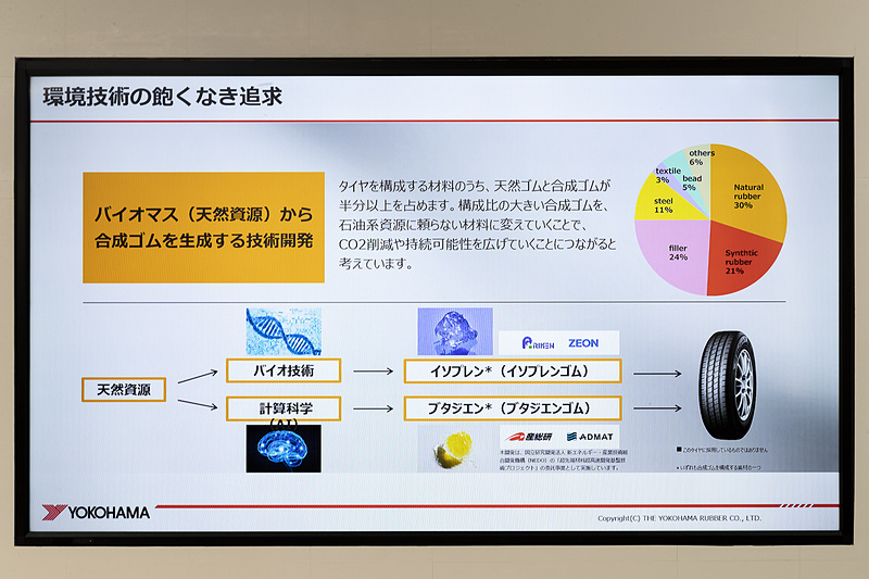 環境技術の飽くなき追求
