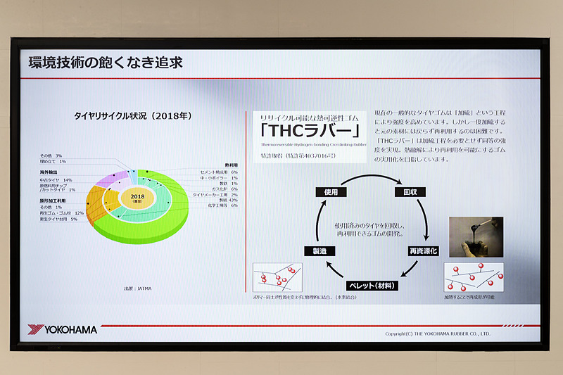 環境技術の飽くなき追求