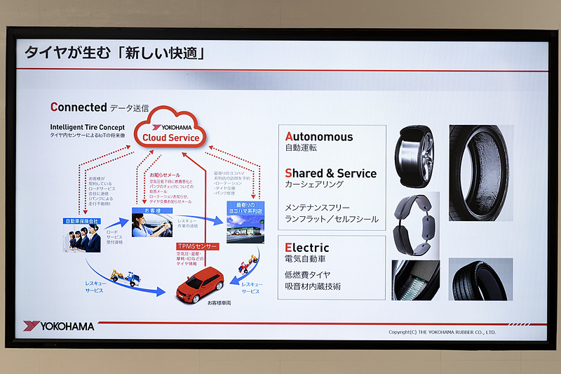 タイヤが生む「新しい快適」