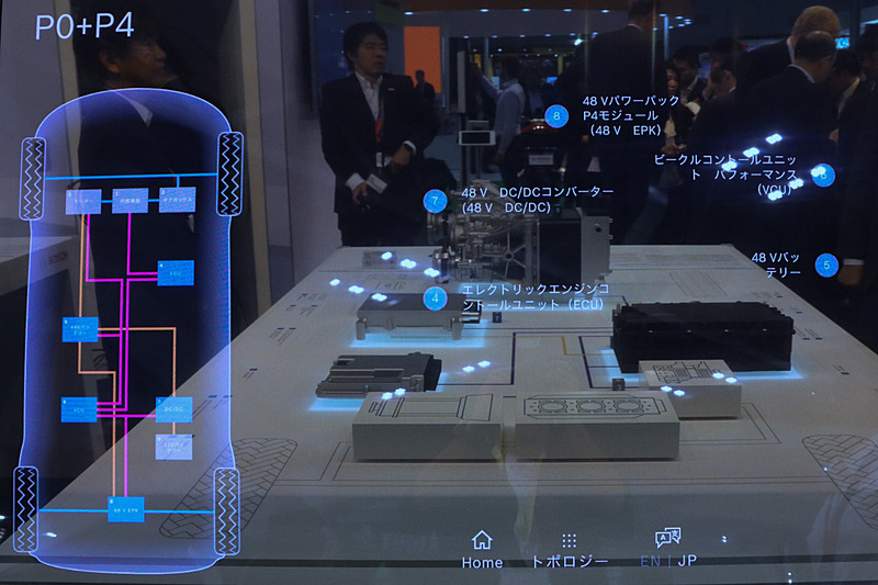 48Vマイルドハイブリッドシステムの概要