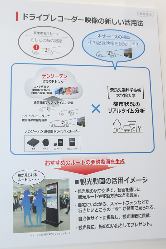 通信型ドラレコの新たな活用方法を提案、実証実験中だ。タクシーなどが録画した映像を編集し、観光向けに活用。駅にタッチ式のモニターを設置し、オススメの観光ルートの提案などをしている。例えば「桜が見えるポイントを中心に回りたい」といった場合にも頼りになる。ほかにも、利用者、ドライバー共にメリットが多いタクシー支援システムなども見ることができた