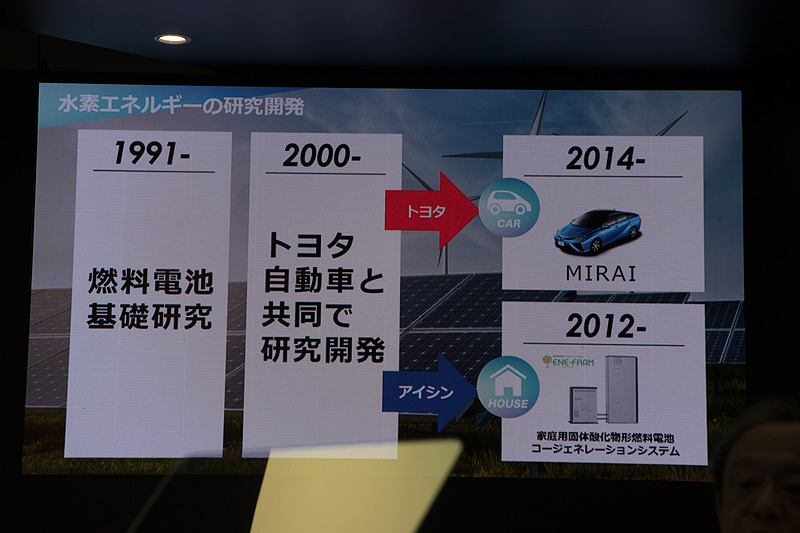 クリーンで効率的なエネルギーの提供に向けたアイシングループの取り組みについて