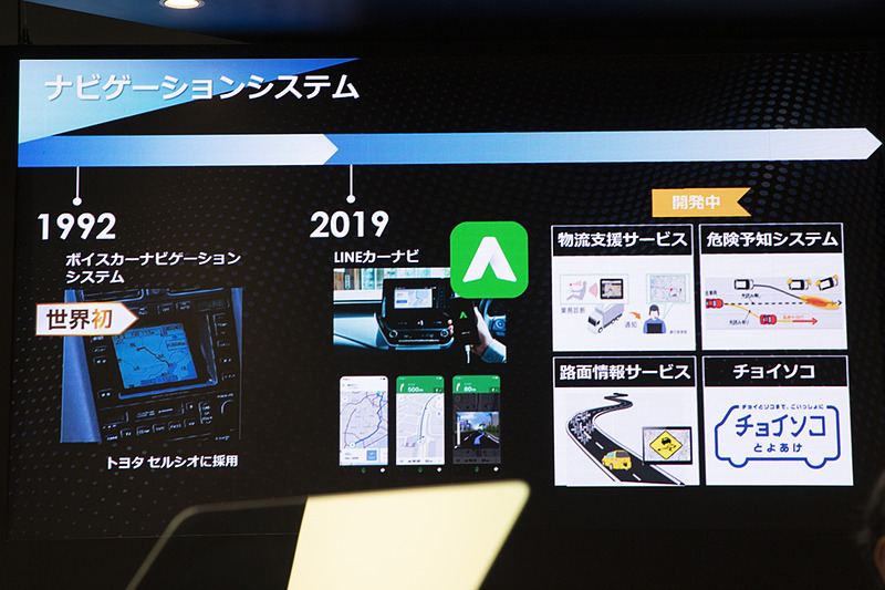 アイシングループが手がけたカーナビの歴史