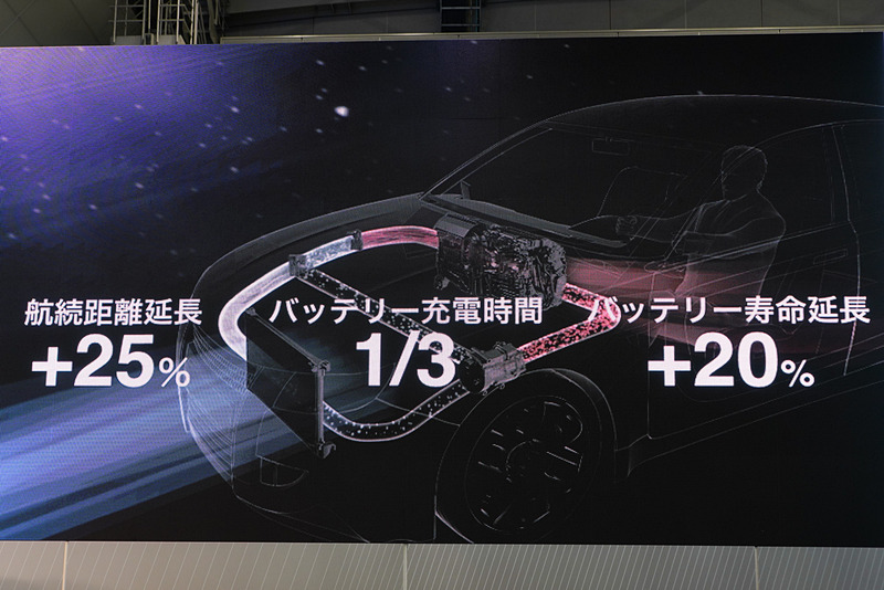 効率的なエネルギーマネジメントを行ないEVの性能を上げる