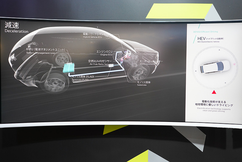 下のクルマを回転させると映像が切り替わる