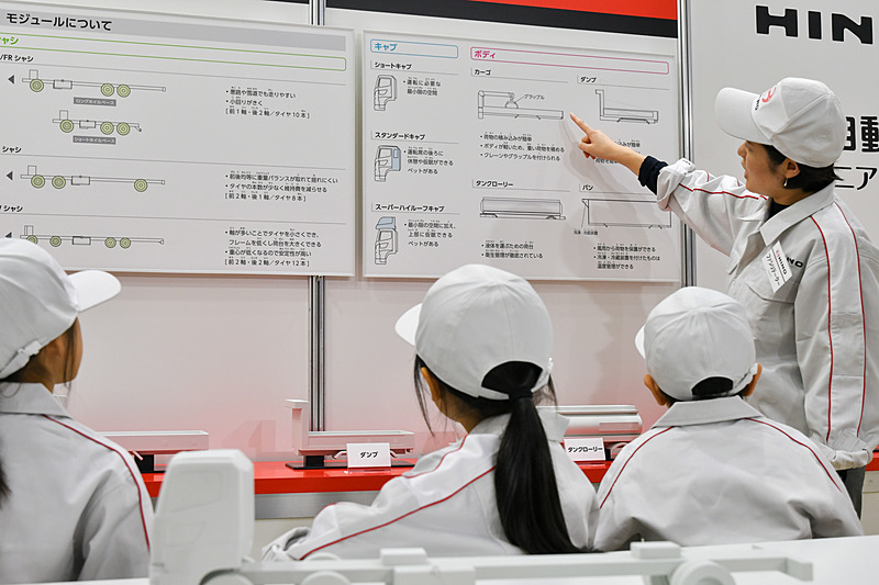 トラックのモジュールについて学ぶ