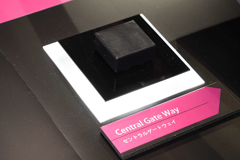 セントラルゲートウェイ
