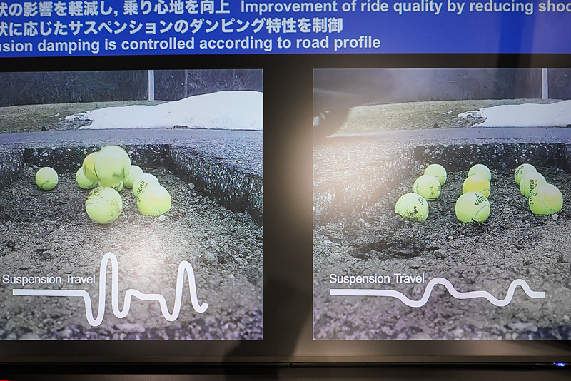 自動制御を使わない場合（左）と使った場合（右）。ショックが軽減されている