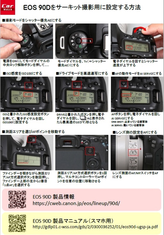 筆者が作製したEOS 90Dの設定方法のチラシも配布された