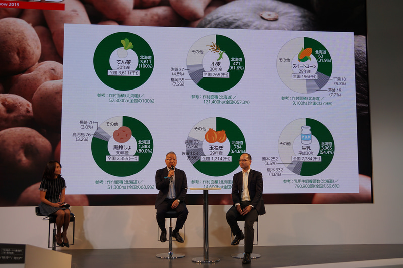 トークセッションでは、農産業や地域物流に関わる人材の高齢化や人材不足といった課題が報告されるとともに、そういった課題解決に向けて限定エリアにおいて自動運転を活用する可能性など、UDトラックスが実用化に向けて取り組んでいるレベル4自動運転が果たす役割などについて語られた