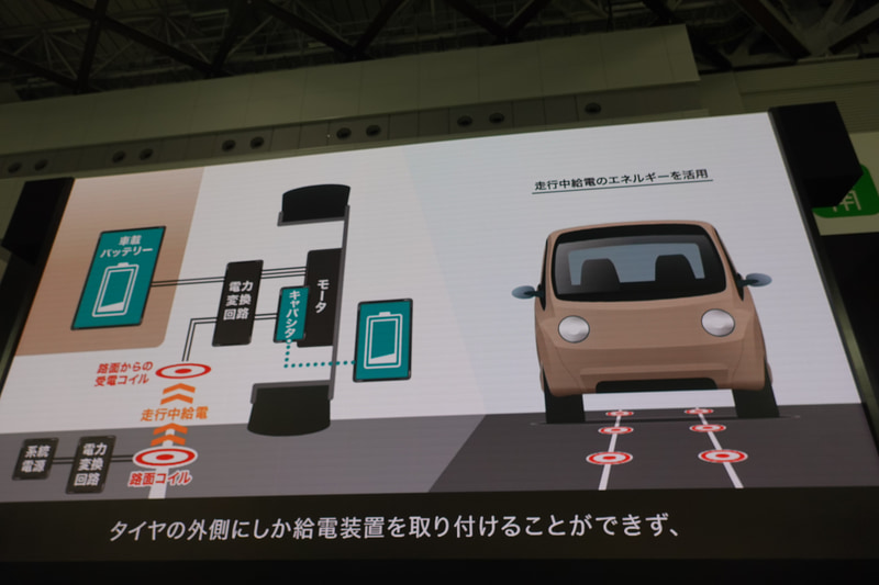 現在各国で研究されているシャシー下面のワイヤレス給電