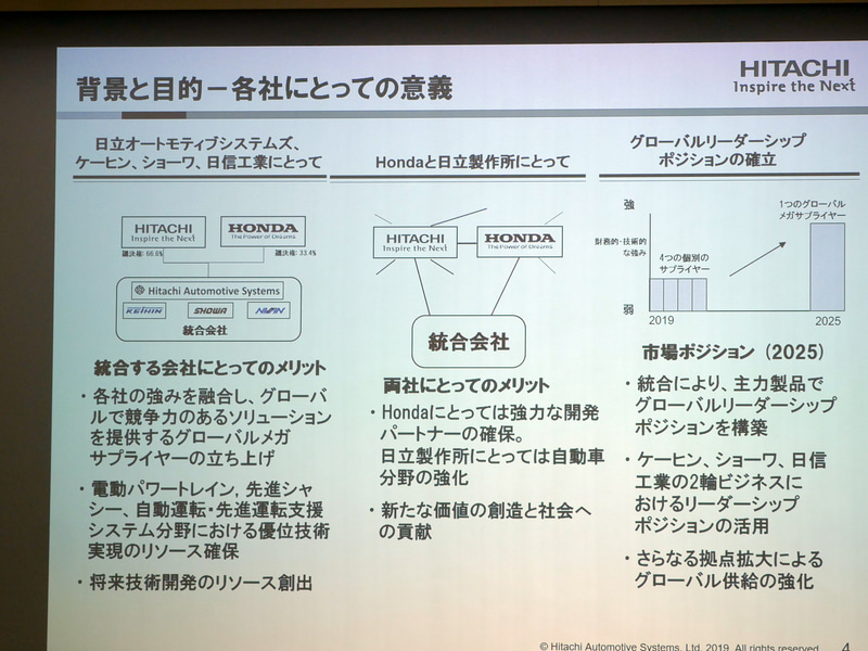 各社にとっての意義