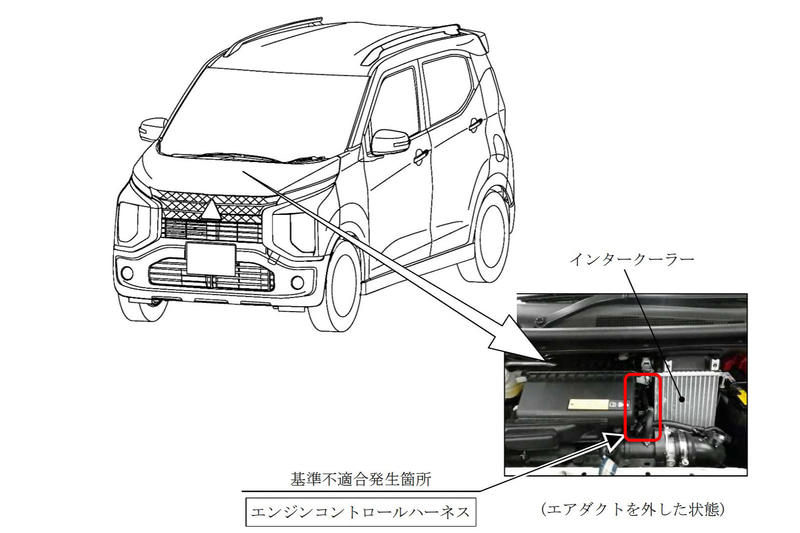 三菱自動車工業が「eK」「デイズ」の2車種、計8375台のリコール