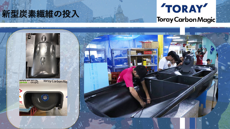 新型炭素繊維素材を投入した