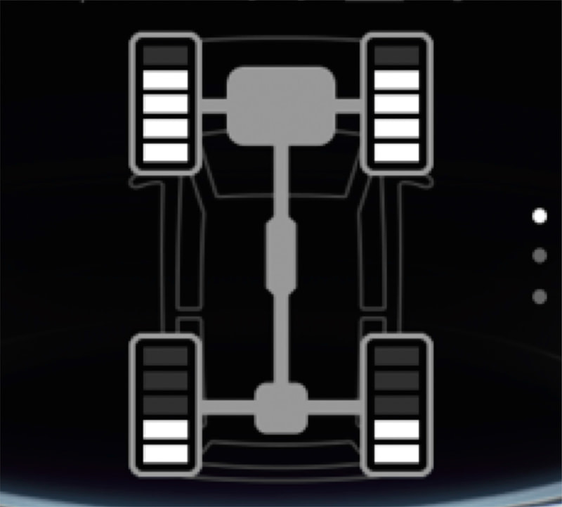 マルチインフォメーションディスプレイにトルク配分を表示可能