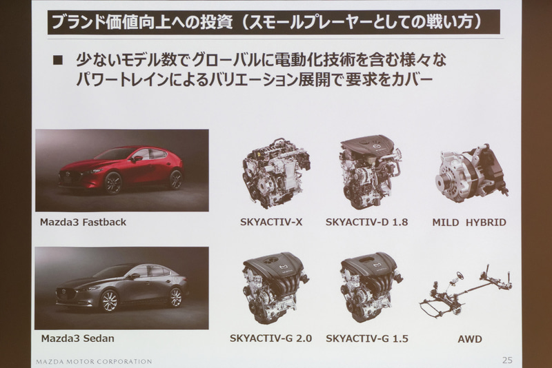 少ない商品群で幅広いニーズをカバーする多様なパワートレーン