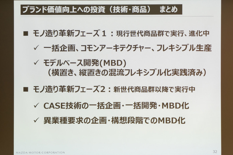 ブランド価値向上に向けたその他の取り組み