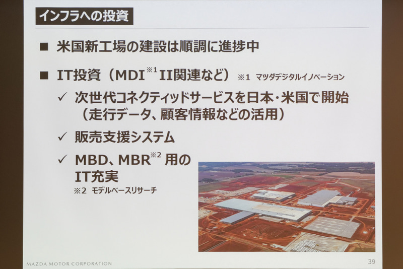 遅れている領域への投資の状況