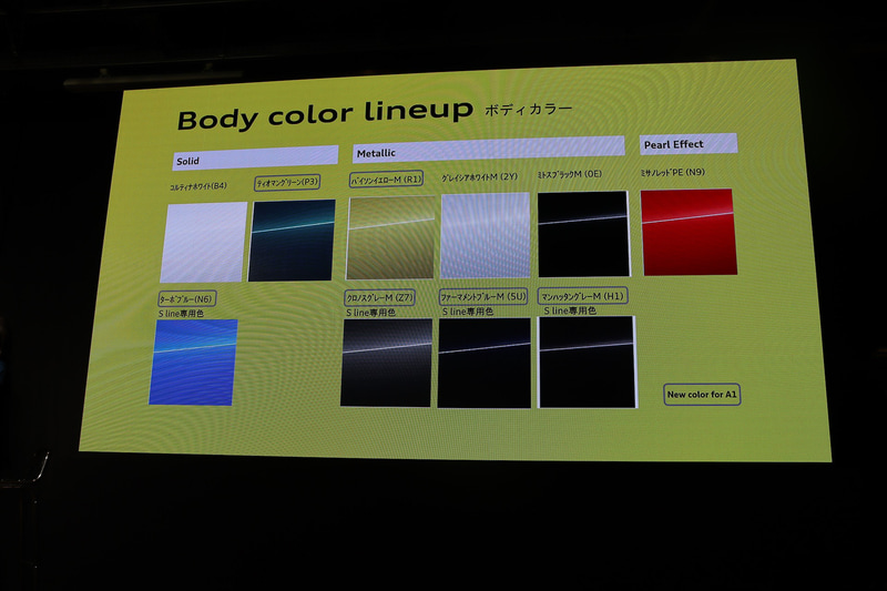 ノアック氏が示したプレゼンテーション資料