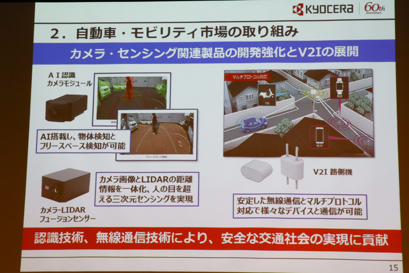 自動車・モビリティ市場の取り組み
