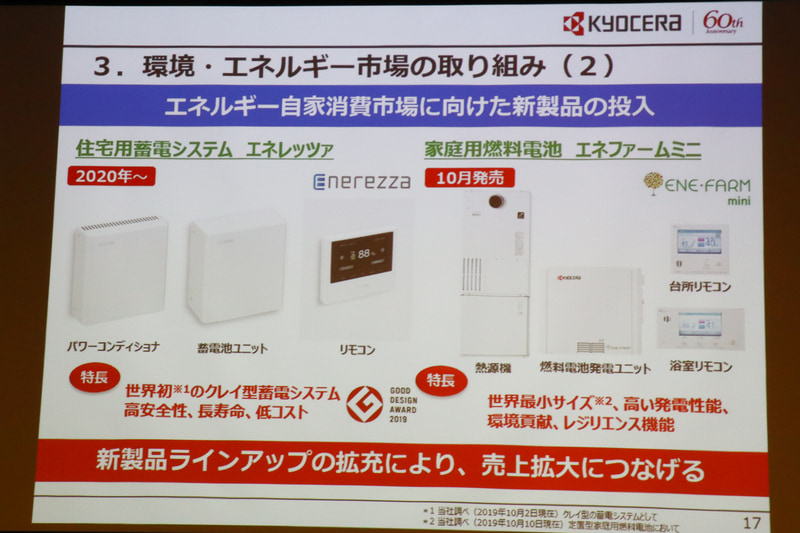 環境・エネルギー市場の取り組み