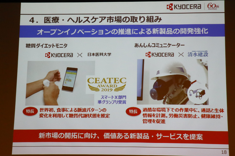 医療・ヘルスケア市場の取り組み