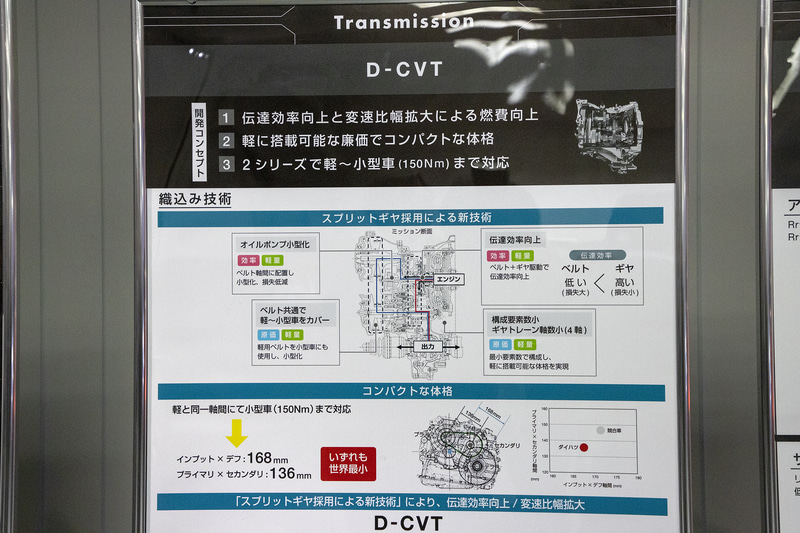 新型タントに使われているD-CVTを搭載。スプリットギヤを採用したダイハツ独自の機構を持つトランスミッションで、サイズもコンパクトになっている