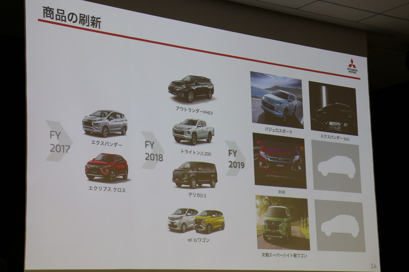 2019年度中に「次期スーパーハイト軽ワゴン」などを市場投入