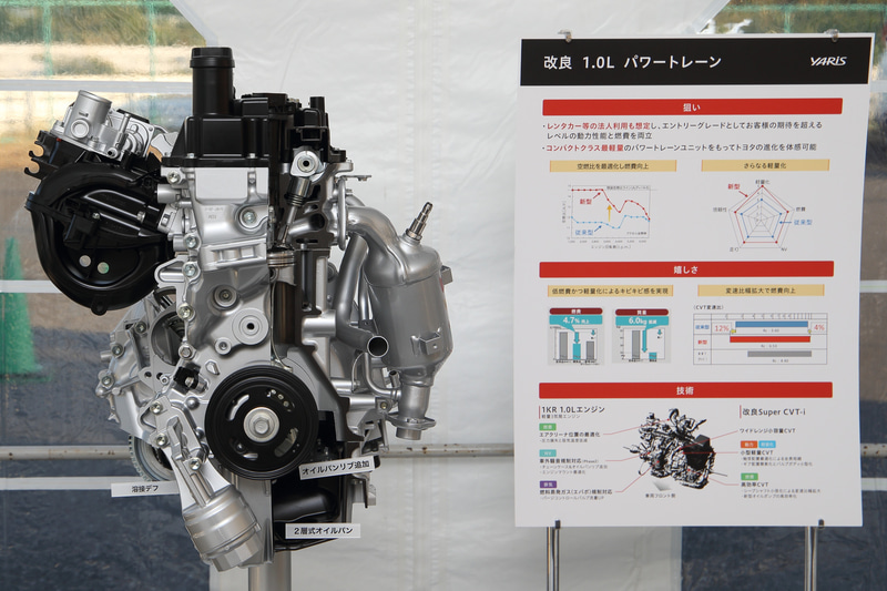 新型ヤリスのパワーユニットは3種類。こちらは既存の直列3気筒1.0リッター「1KR」型エンジンで、従来から6.0kgの軽量化やエアクリーナー位置の最適化、CVTの変速比幅拡大などが行なわれた