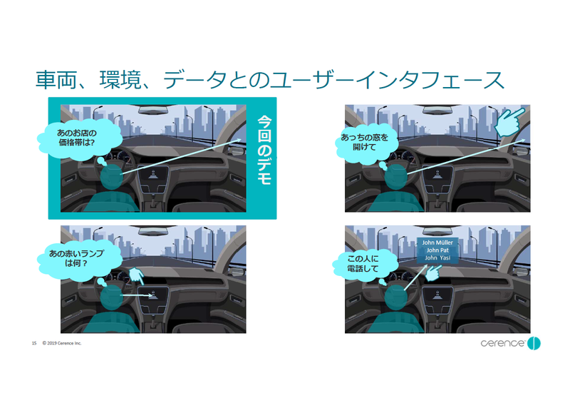 車両、環境、データとのユーザーインターフェース