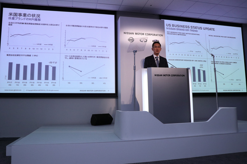 2019年度 上期の決算内容や2019年度通期の見通しなどを解説するマー氏