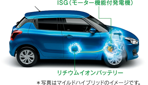 スズキ、スイフト特別仕様車「HYBRID MGリミテッド」。ホワイト2トーン