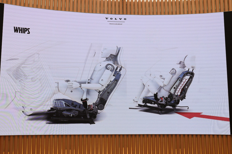 E.V.Aプロジェクトの説明