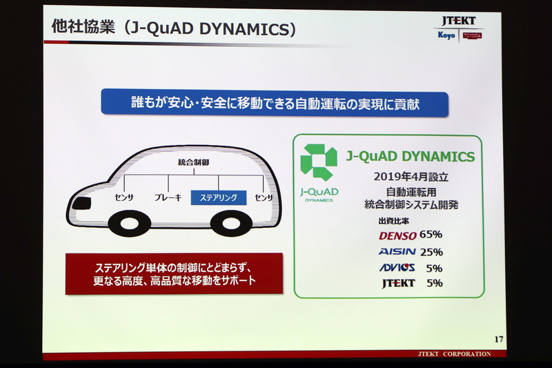 2019年4月に設立されたJ-QuAD DYNAMICSにはジェイテクトも出資している