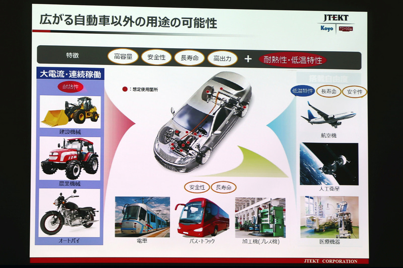 新開発した高耐熱リチウムイオンキャパシタは幅広い用途でニーズがあるという