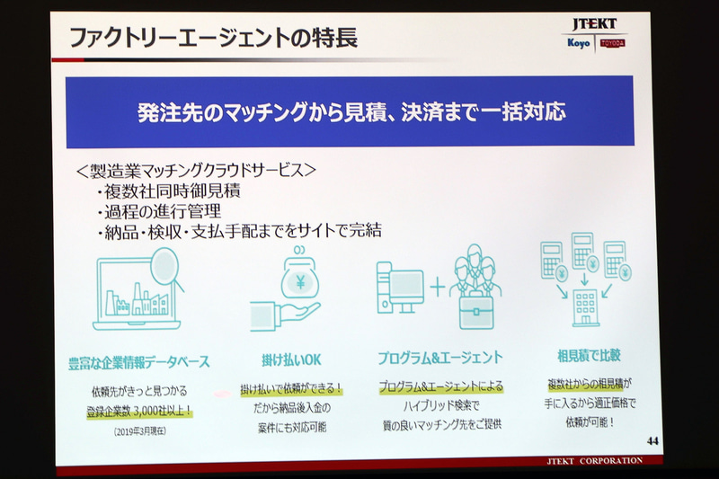 製造業のマッチングサービスとして提供されるファクトリーエージェント