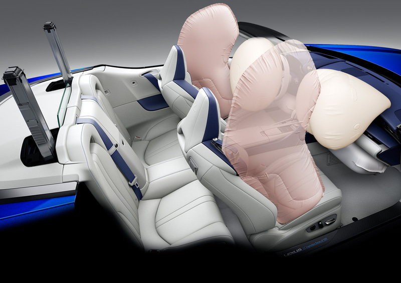エアバックなどの安全装備